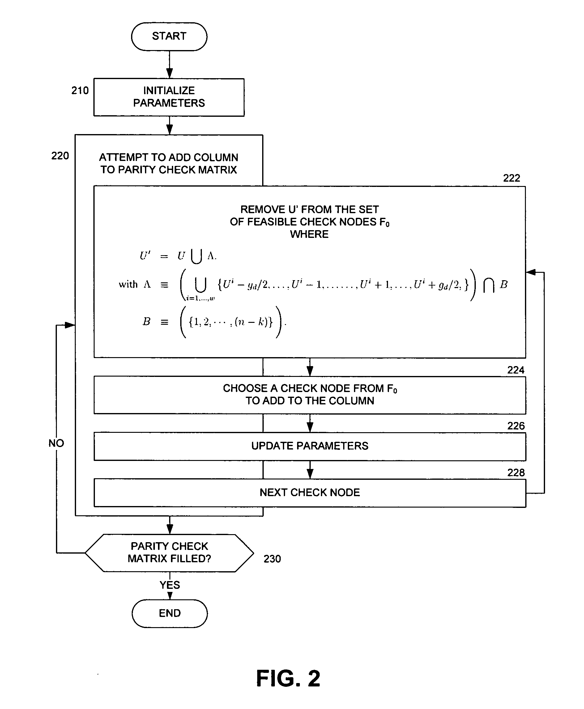 Method for constructing finite-length low density parity check codes