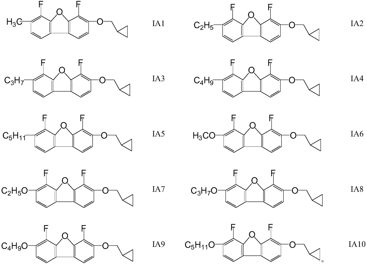 Negative dielectric liquid crystal composition containing benzofuran and applications thereof