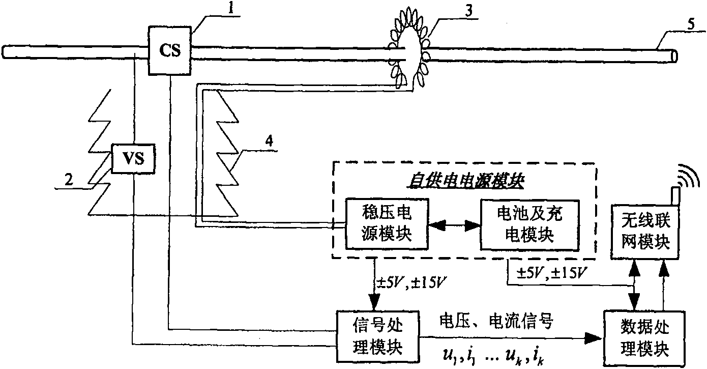 Electronic mutual inductor with anti-stealing electricity function