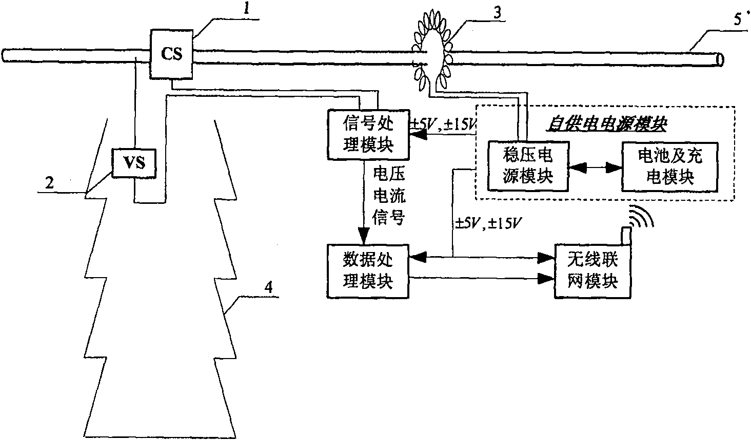 Electronic mutual inductor with anti-stealing electricity function