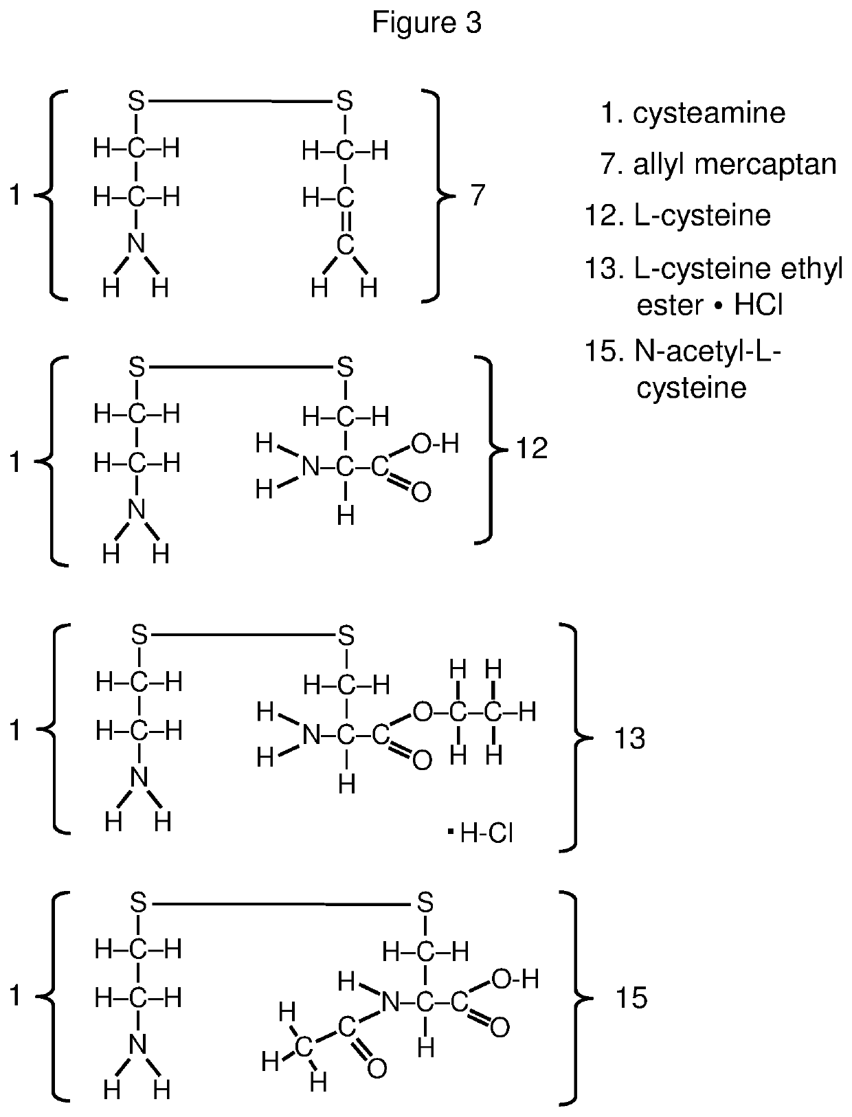 Compositions for controlled release of cysteamine and systemic treatment of cysteamine sensitive disorders