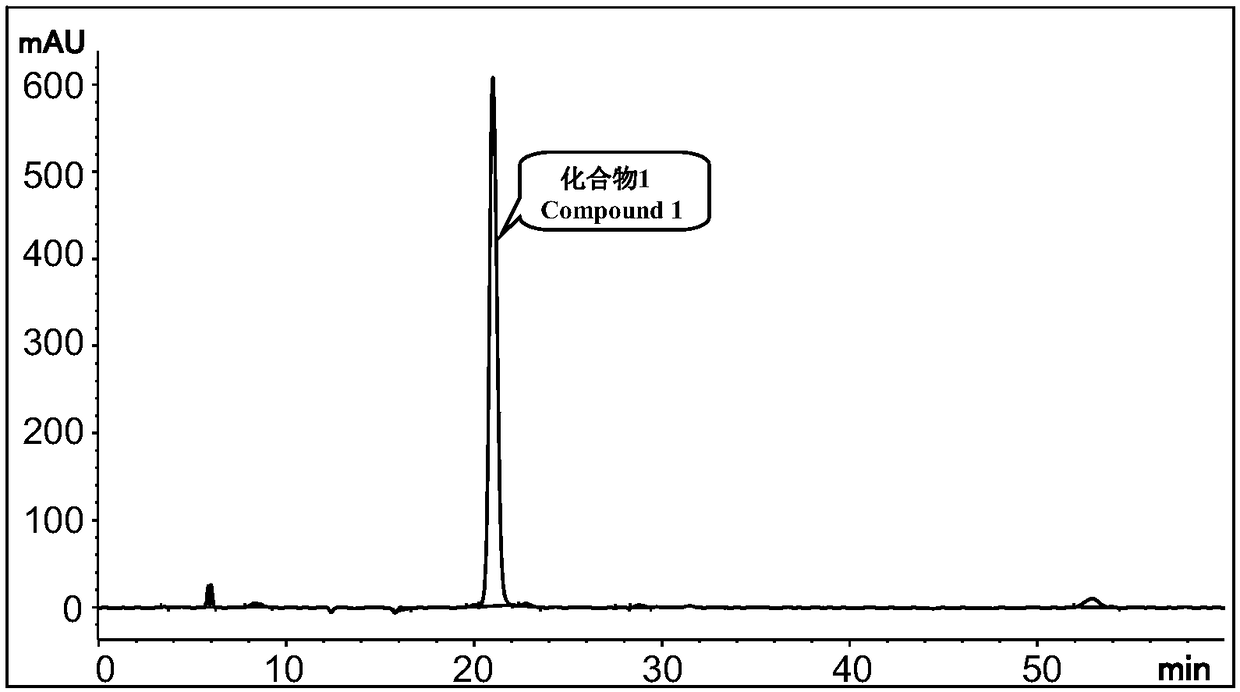 Tetracyclic triterpenoid compounds and preparation method thereof