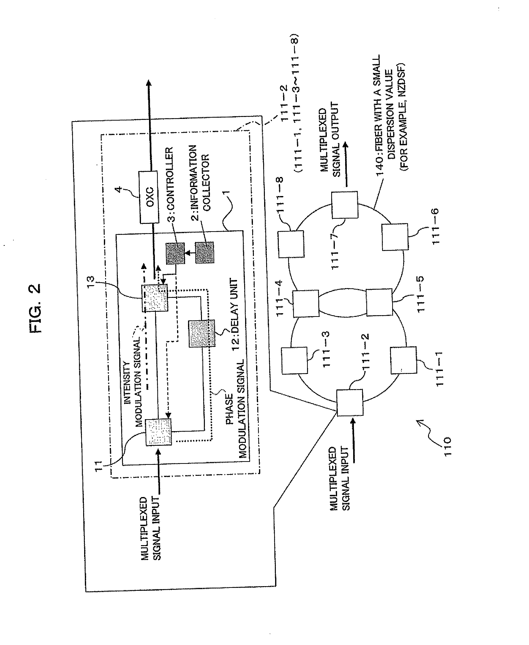 Optical transmitter, optical transmission method, and wavelength-selective variable delayer