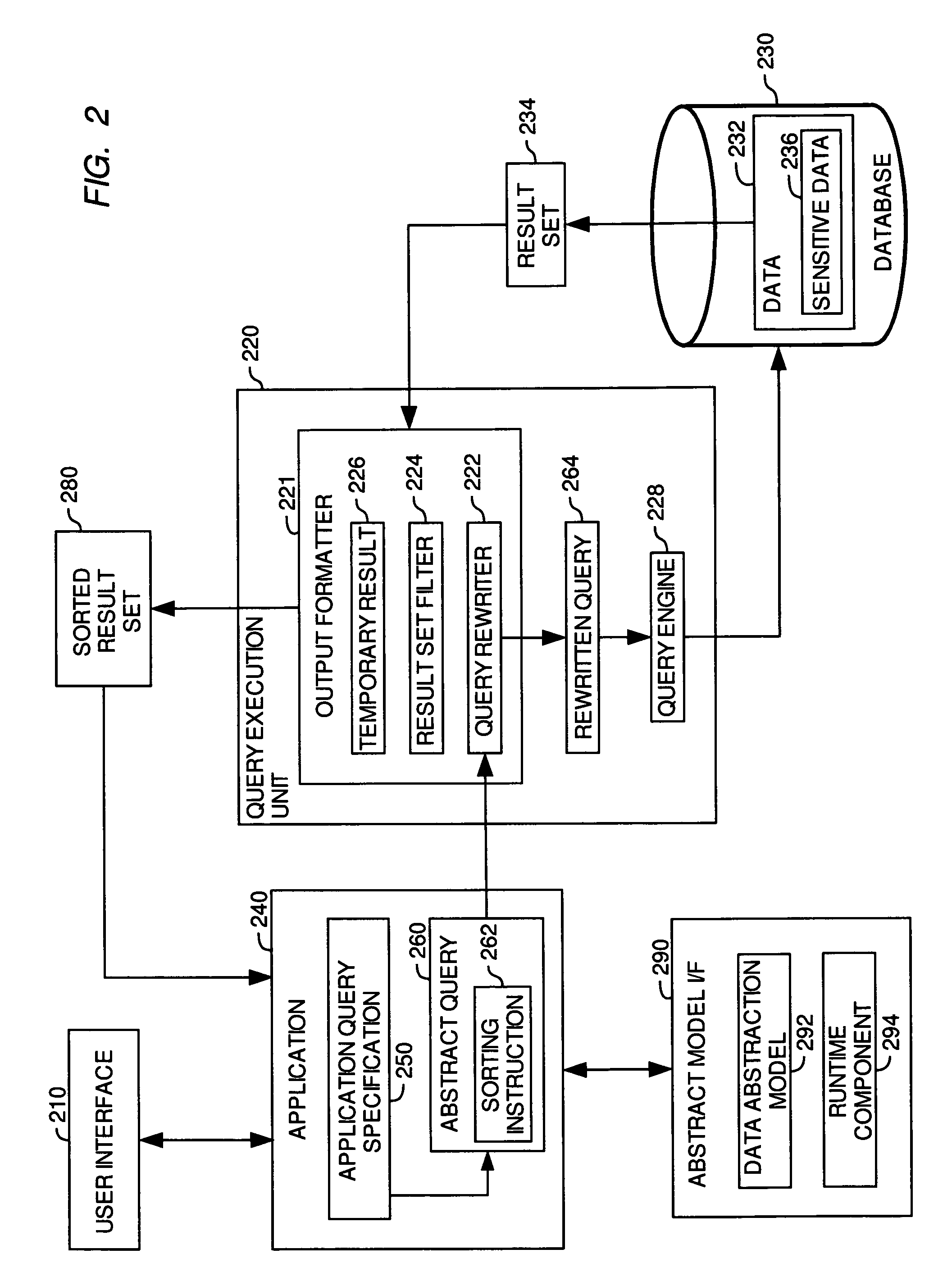 System and method for protecting sensitive data