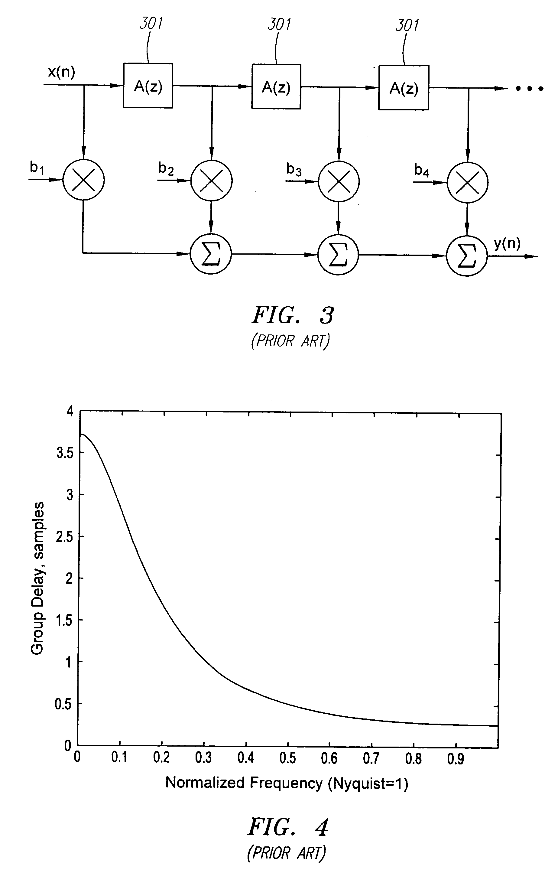 Spectral enhancement using digital frequency warping