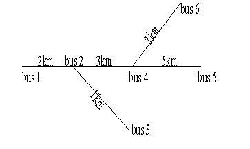 Distribution network fault location method utilizing natural frequency and artificial neural network