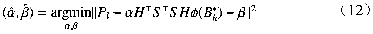 Single Image Super Resolution Reconstruction Method