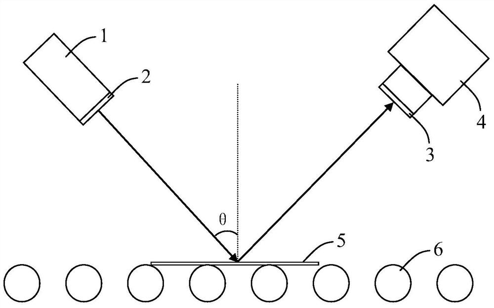 A liquid crystal glass-based surface detection device and method thereof