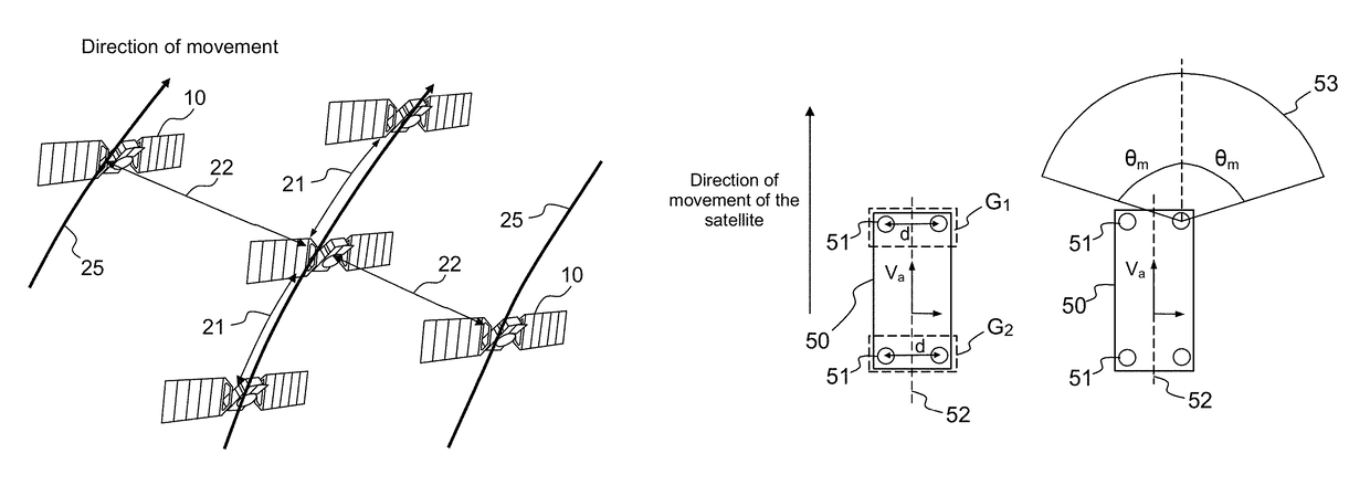 Inter-satellite communication device, associated satellite and associated constellation of satellites