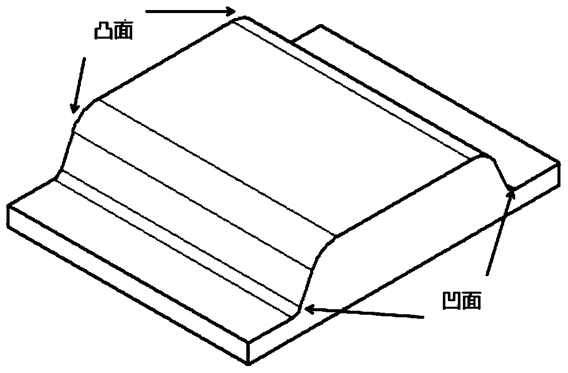 Method for obtaining uniform coating of crystallizer copper plate based on finite element simulation