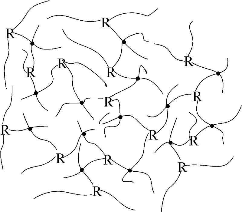 A kind of bio-based highly branched polyester and preparation method thereof