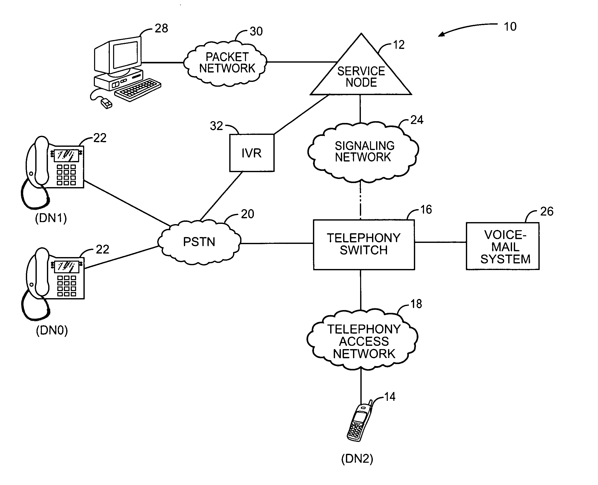 Selective call waiting caller ID