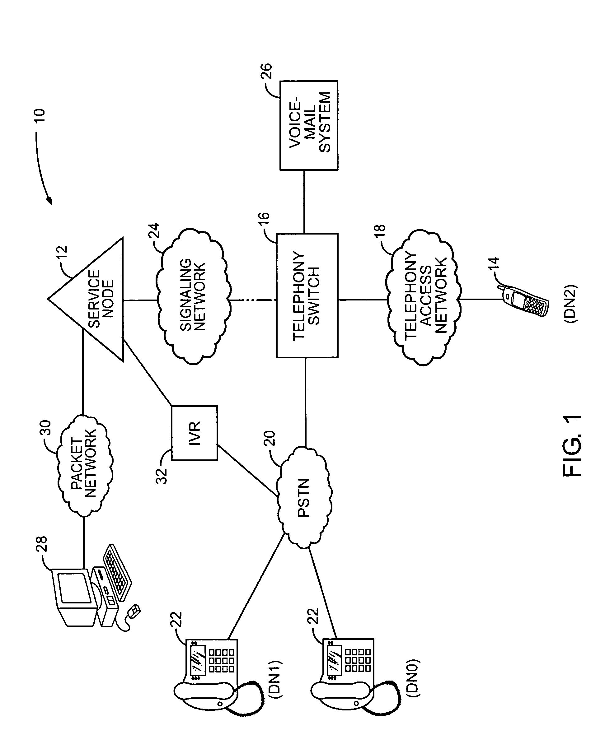 Selective call waiting caller ID