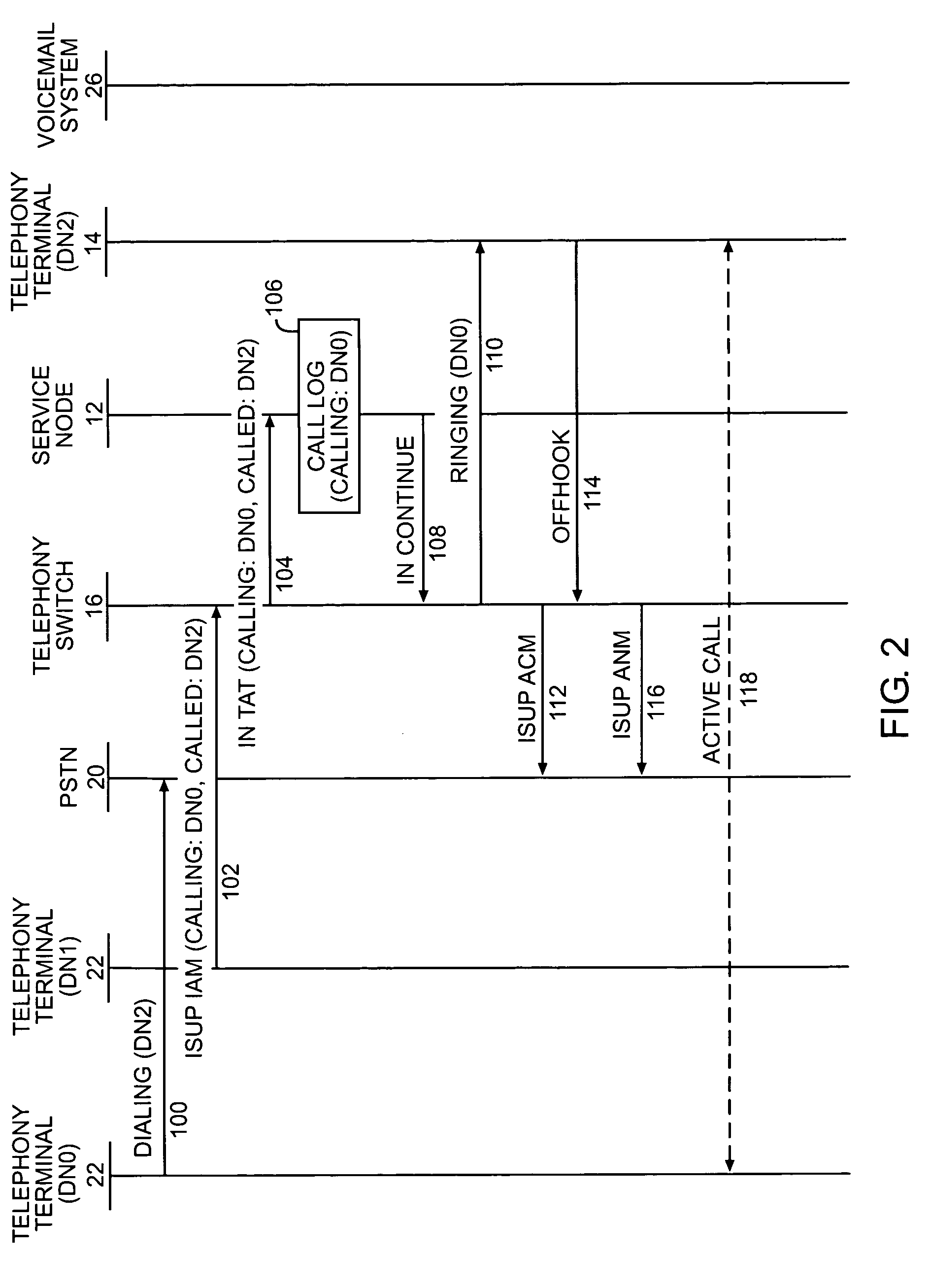 Selective call waiting caller ID