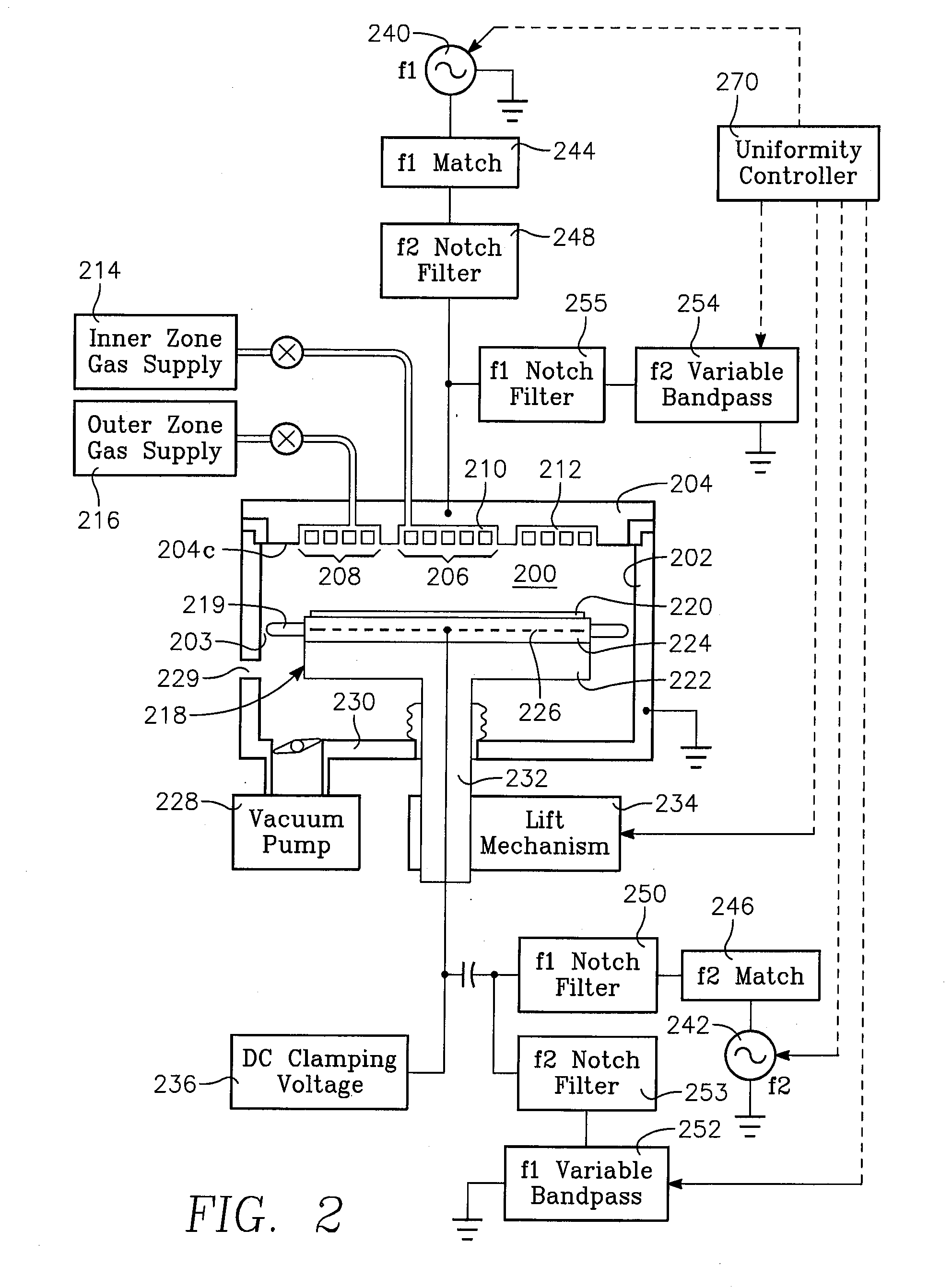 Plasma process uniformity across a wafer by controlling a variable frequency coupled to a harmonic resonator