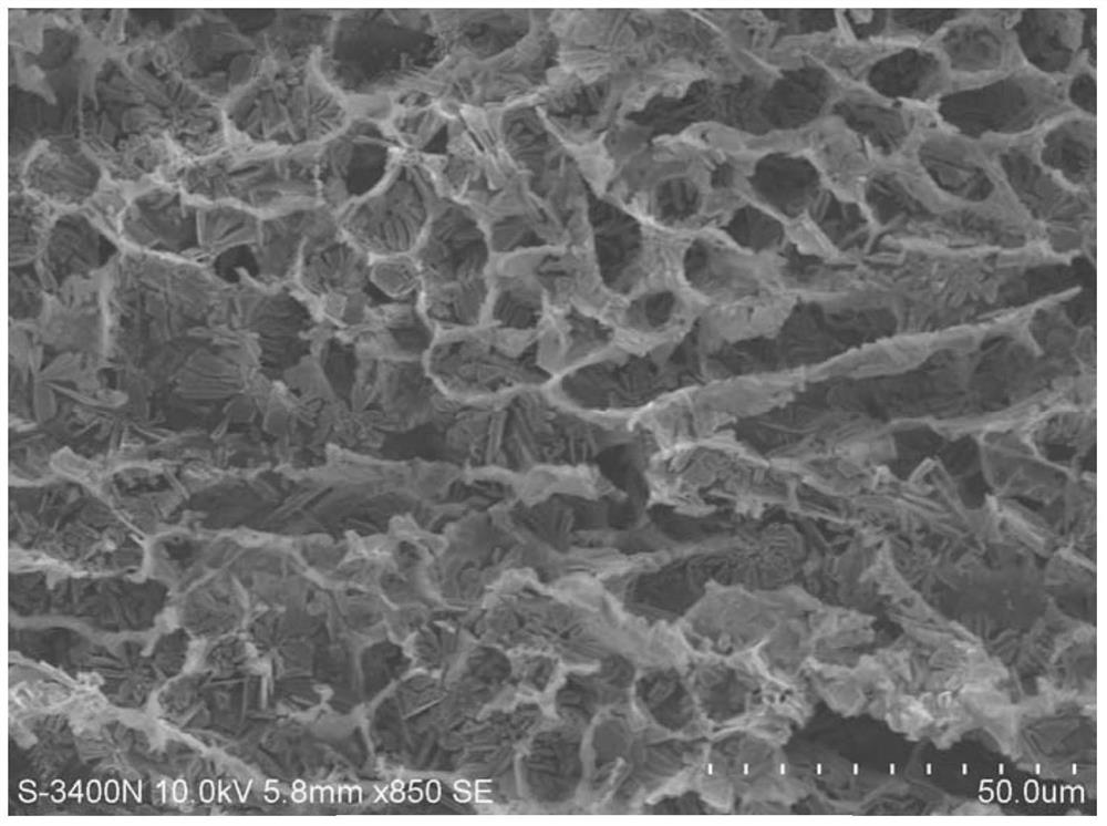 A method of laser surface remelting and chemical dealloying combined to prepare micro-nano structured bulk silicon materials