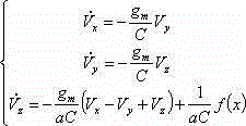 A Chaotic Double Helix Random Number Generator with Disturbance