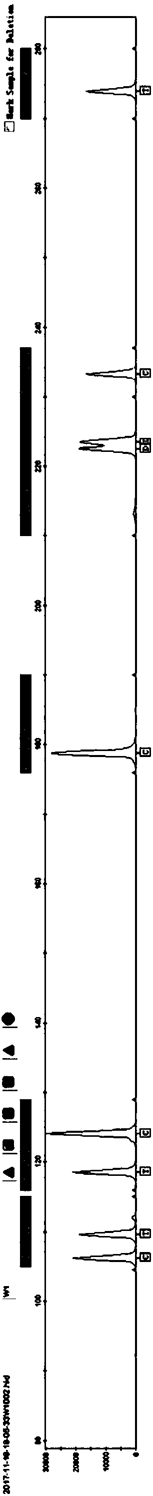 Compound amplification kit for simultaneously detecting female skin and hair SNP (Single Nucleotide Polymorphism) genetic polymorphism site and application thereof