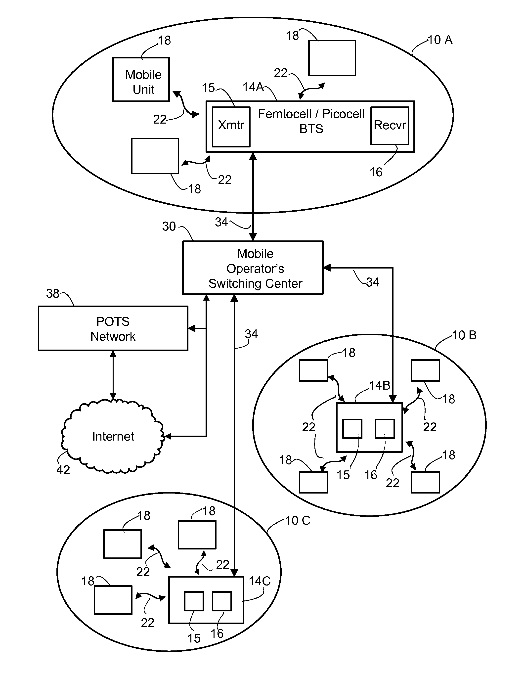 Self-organizing networks using directional beam antennas