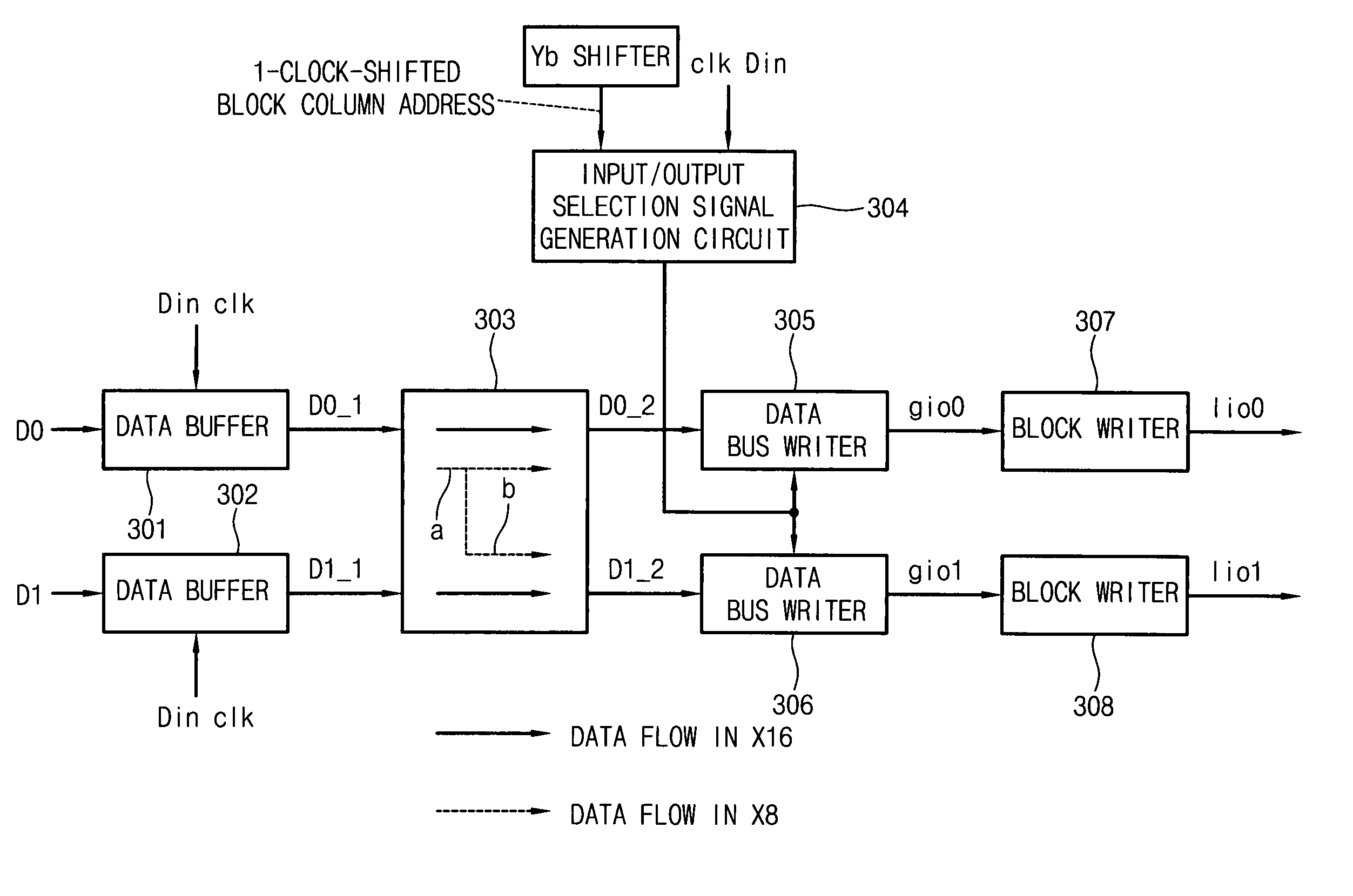 Input circuit for memory device