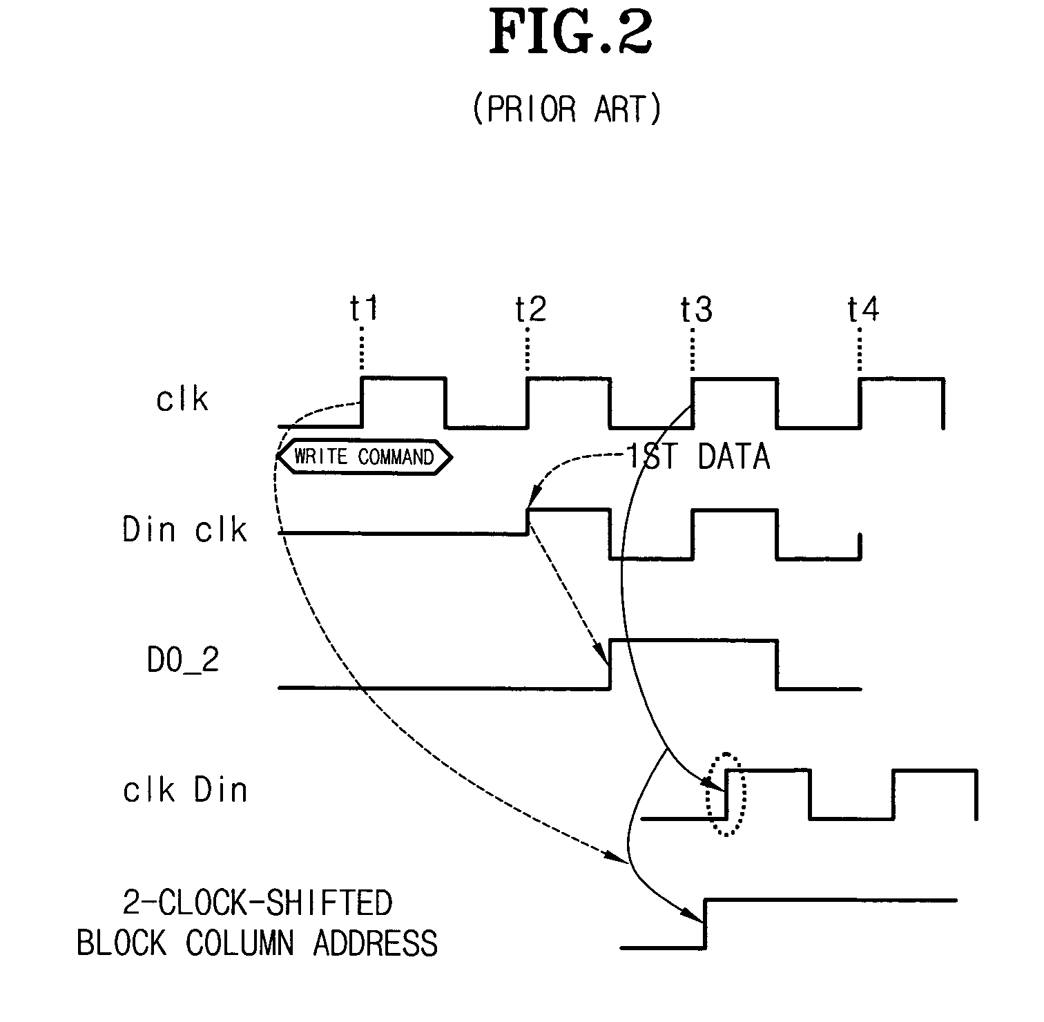 Input circuit for memory device