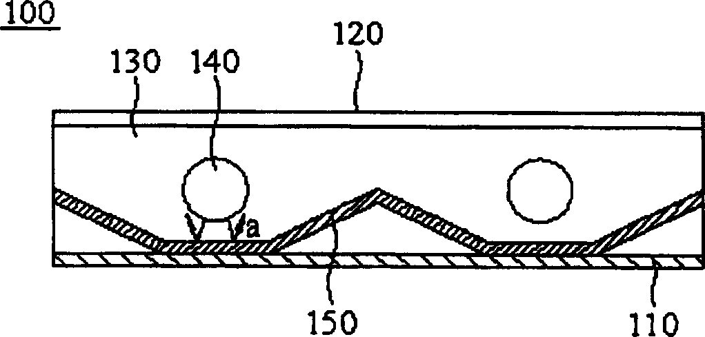 Directly-down backlight module