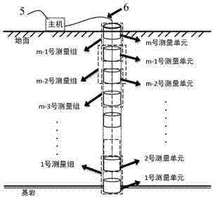 Underground three-dimensional displacement measuring system based on multiple mutual inductance mechanisms, and method