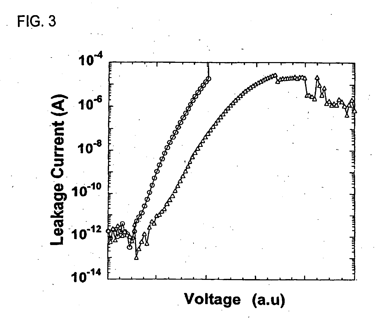 Semiconductor device and method of fabricating the same