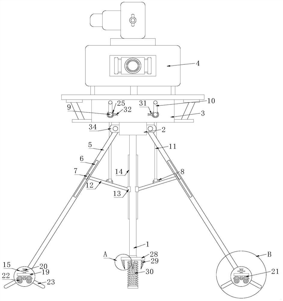 Survey instrument for road measurement