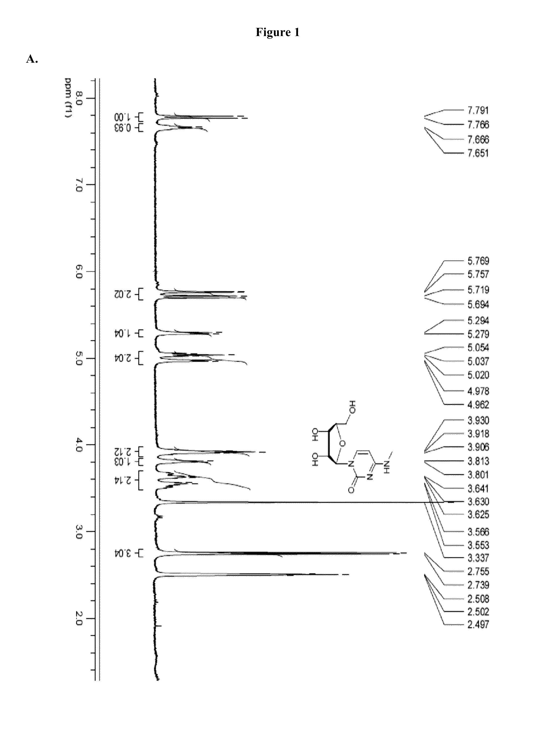 Modified nucleosides, nucleotides, and nucleic acids, and uses thereof