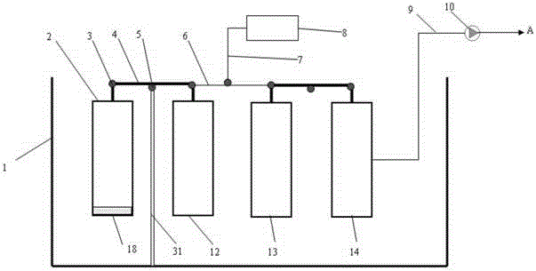 Submerged membrane separation device and its operating method