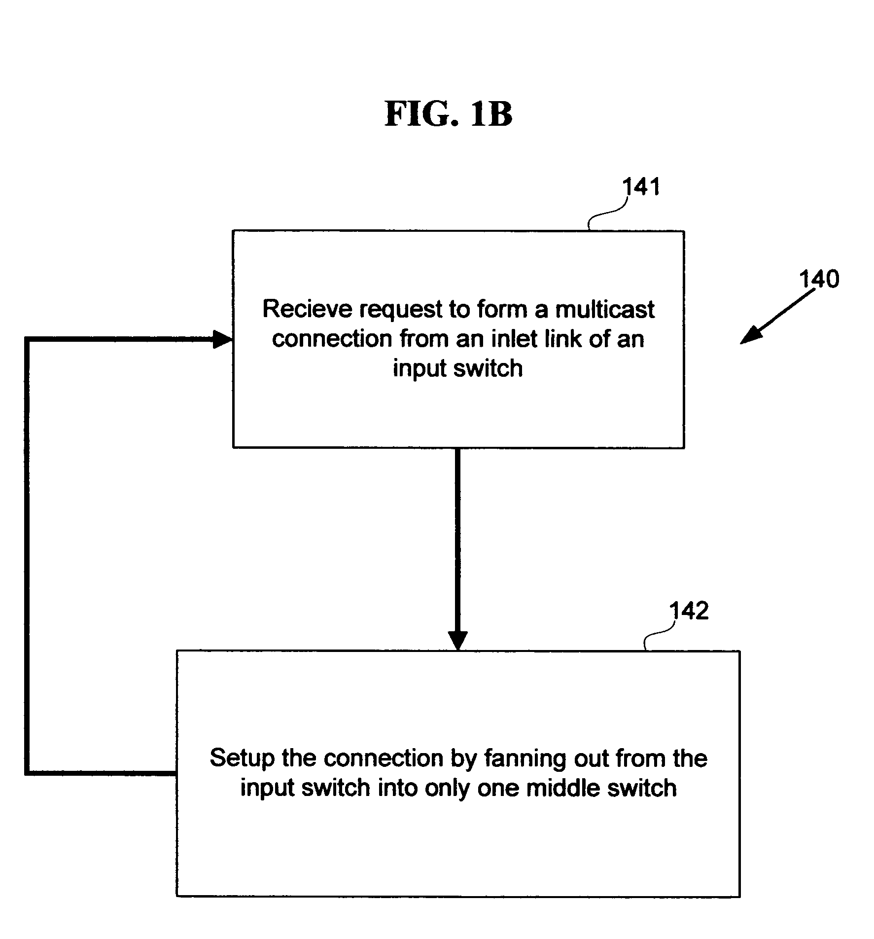 Strictly nonblocking multicast linear-time multi-stage networks