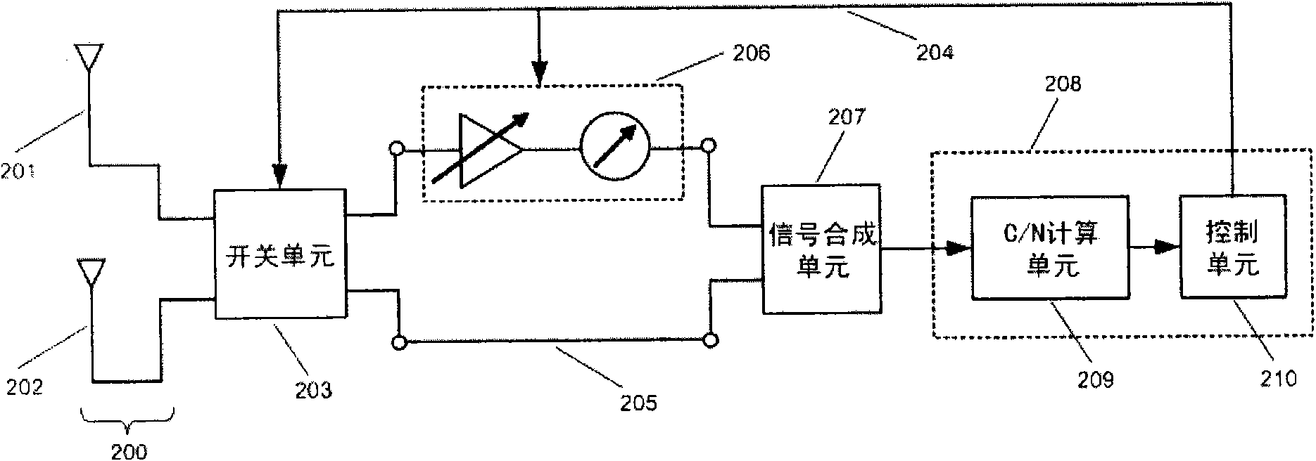 Wireless receiving device and method for reducing received noise by utilizing diversity antenna