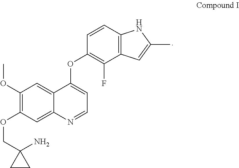 Use of quinoline derivatives for treating oesophageal cancer and treatment method, pharmaceutical composition and kit thereof