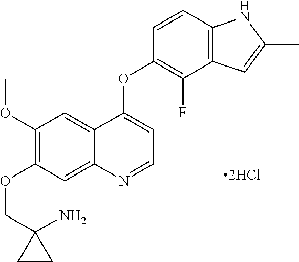 Use of quinoline derivatives for treating oesophageal cancer and treatment method, pharmaceutical composition and kit thereof