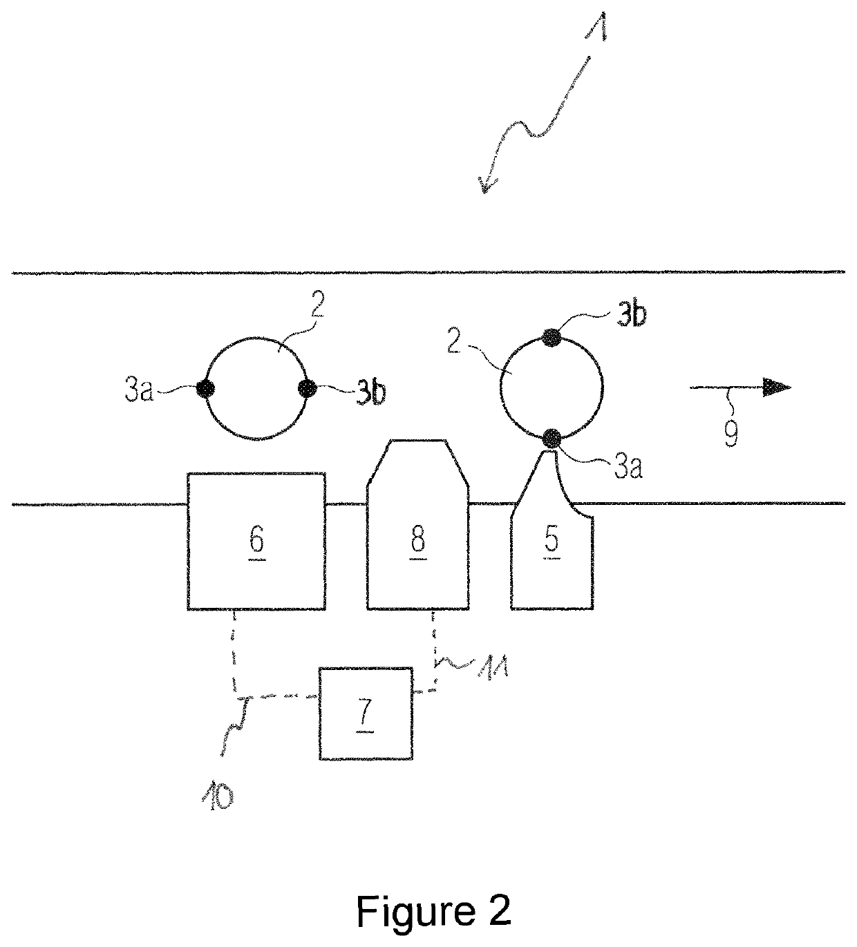 Direct printing device for applying a circumferential print