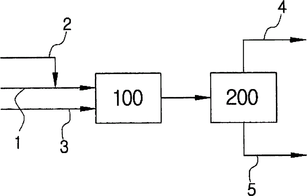 Preparing method of tert-amyl acetate