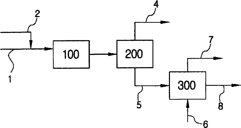 Preparing method of tert-amyl acetate