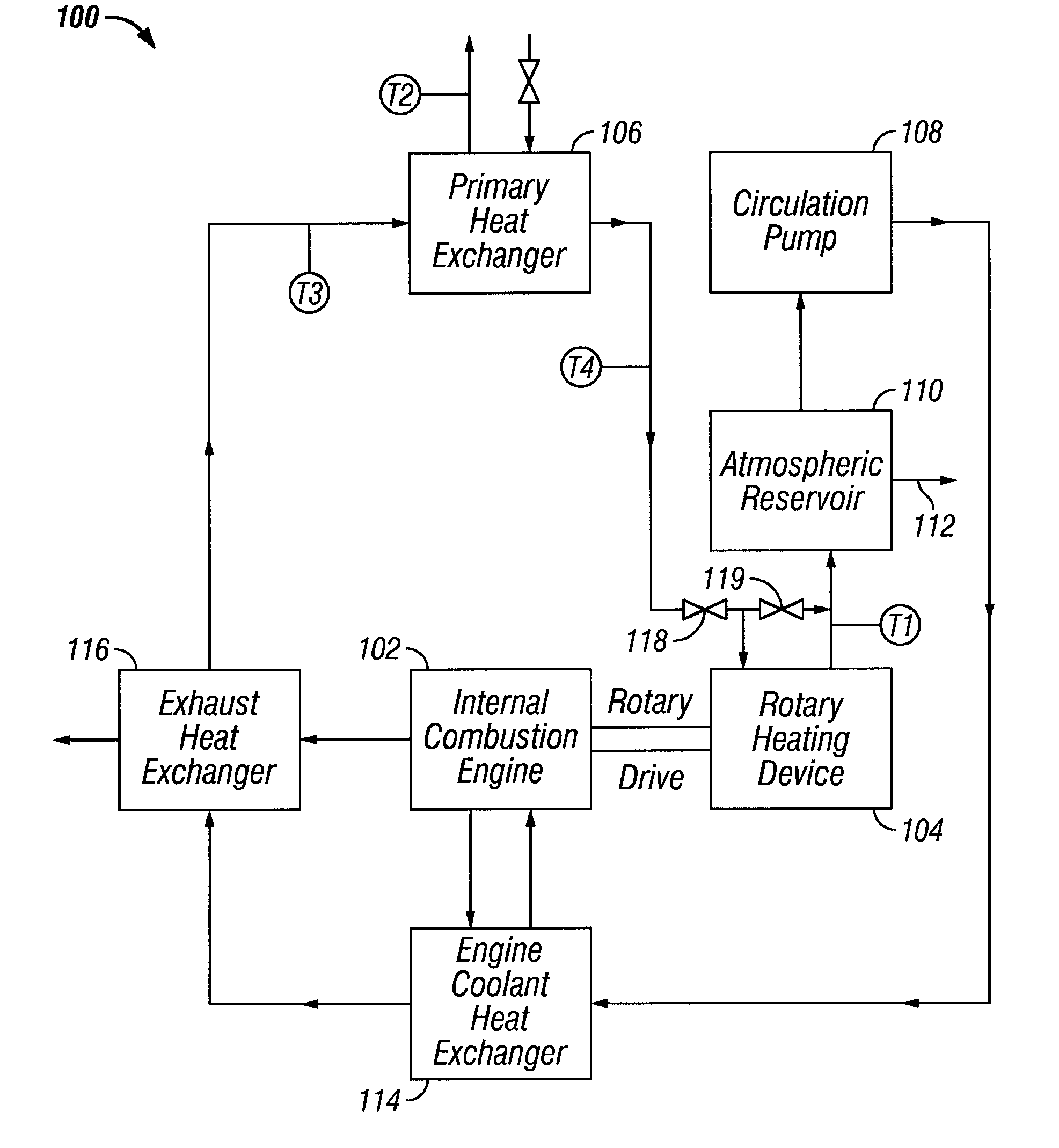 Method and apparatus for concentrating and evaporating fluid