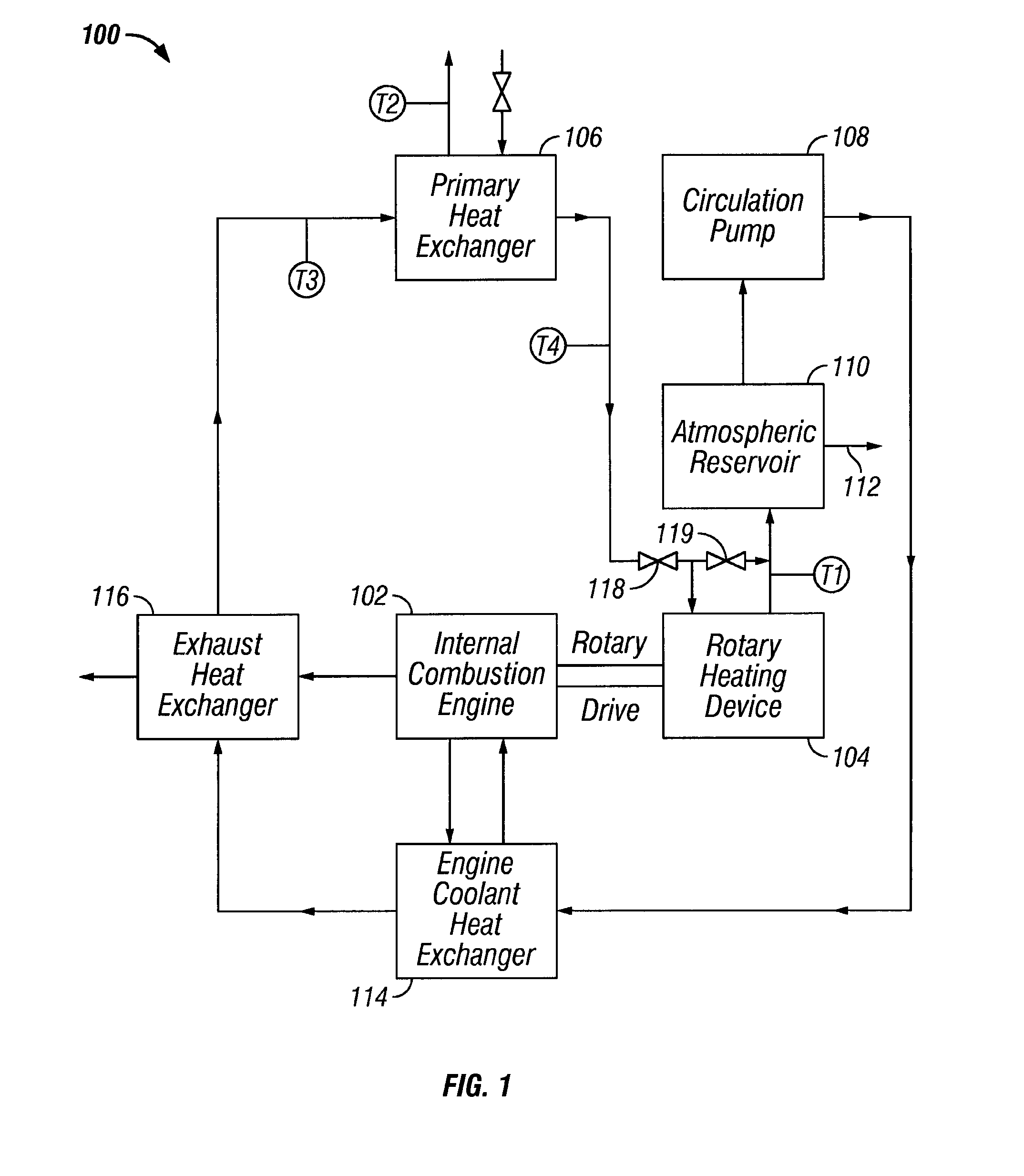 Method and apparatus for concentrating and evaporating fluid