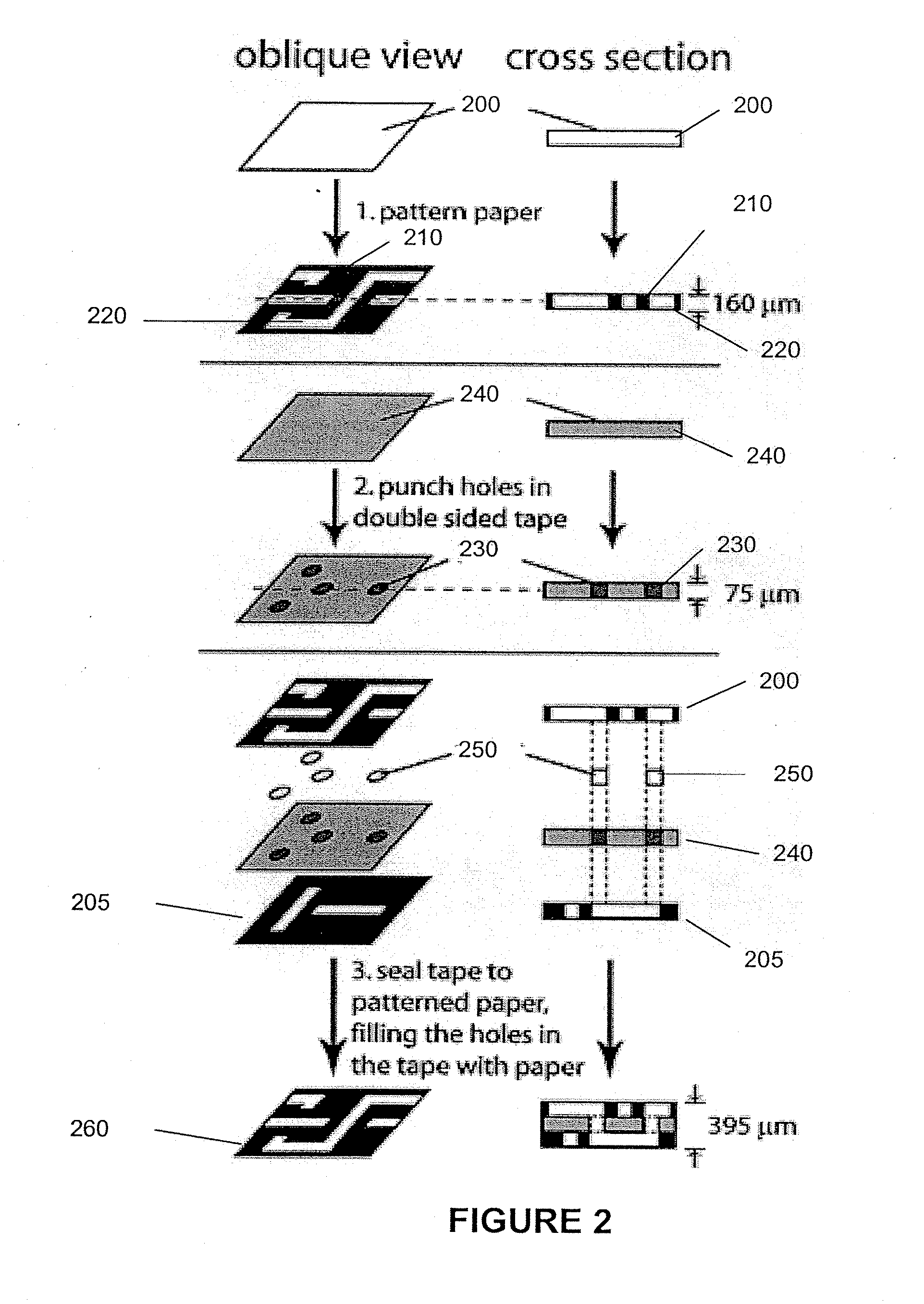 Three-dimensional microfluidic devices