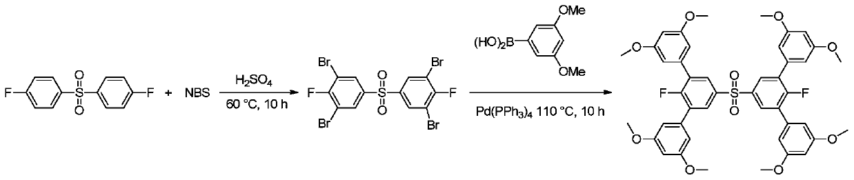 Polyarylethersulfone containing multiple flexible side chain quaternary ammonium salt structures, and preparation method thereof