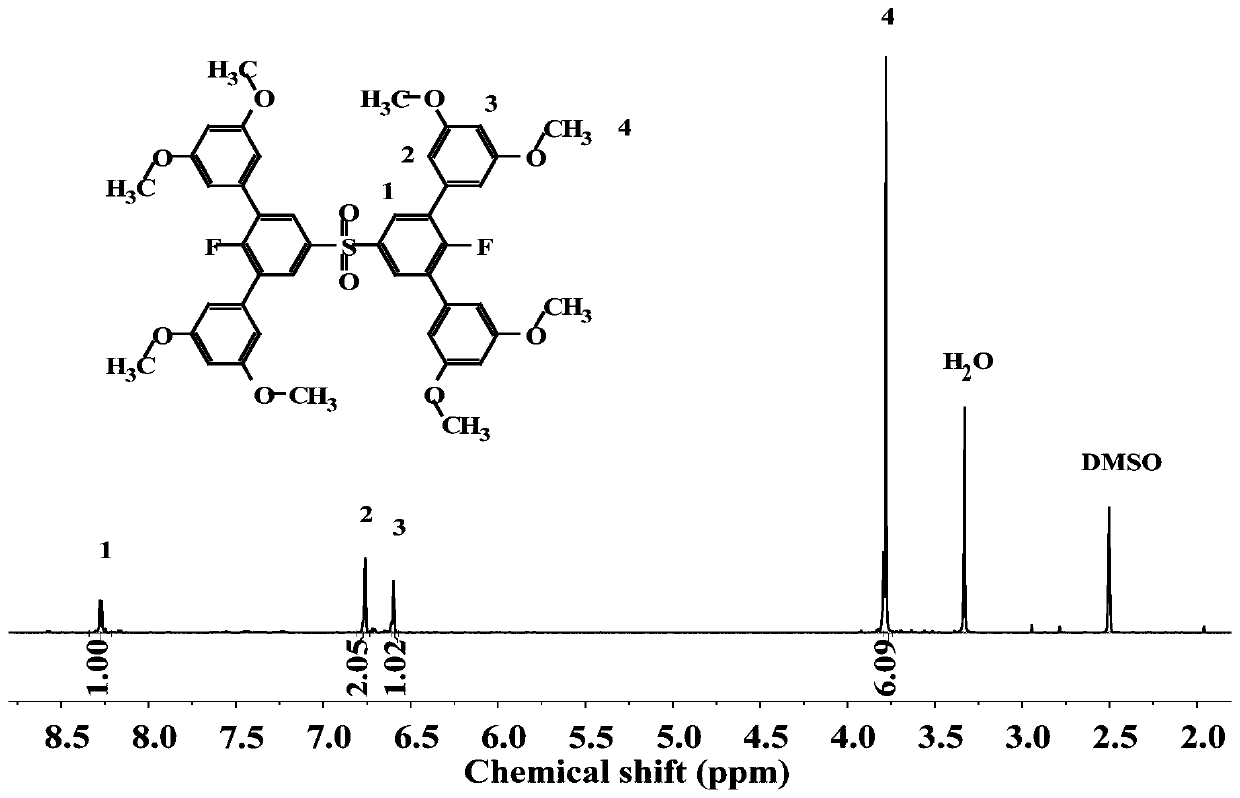 Polyarylethersulfone containing multiple flexible side chain quaternary ammonium salt structures, and preparation method thereof