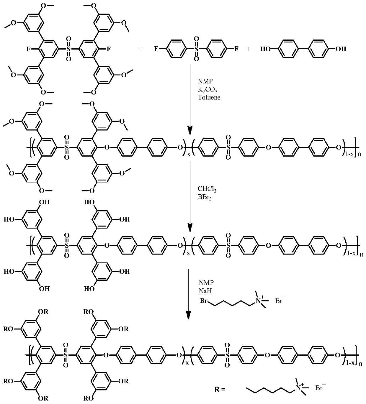 Polyarylethersulfone containing multiple flexible side chain quaternary ammonium salt structures, and preparation method thereof