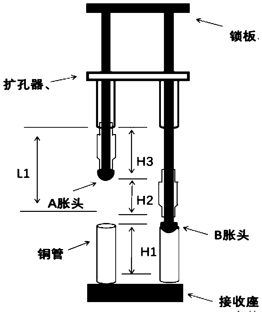 Intelligent fault diagnosis method suitable for pipe expanding equipment