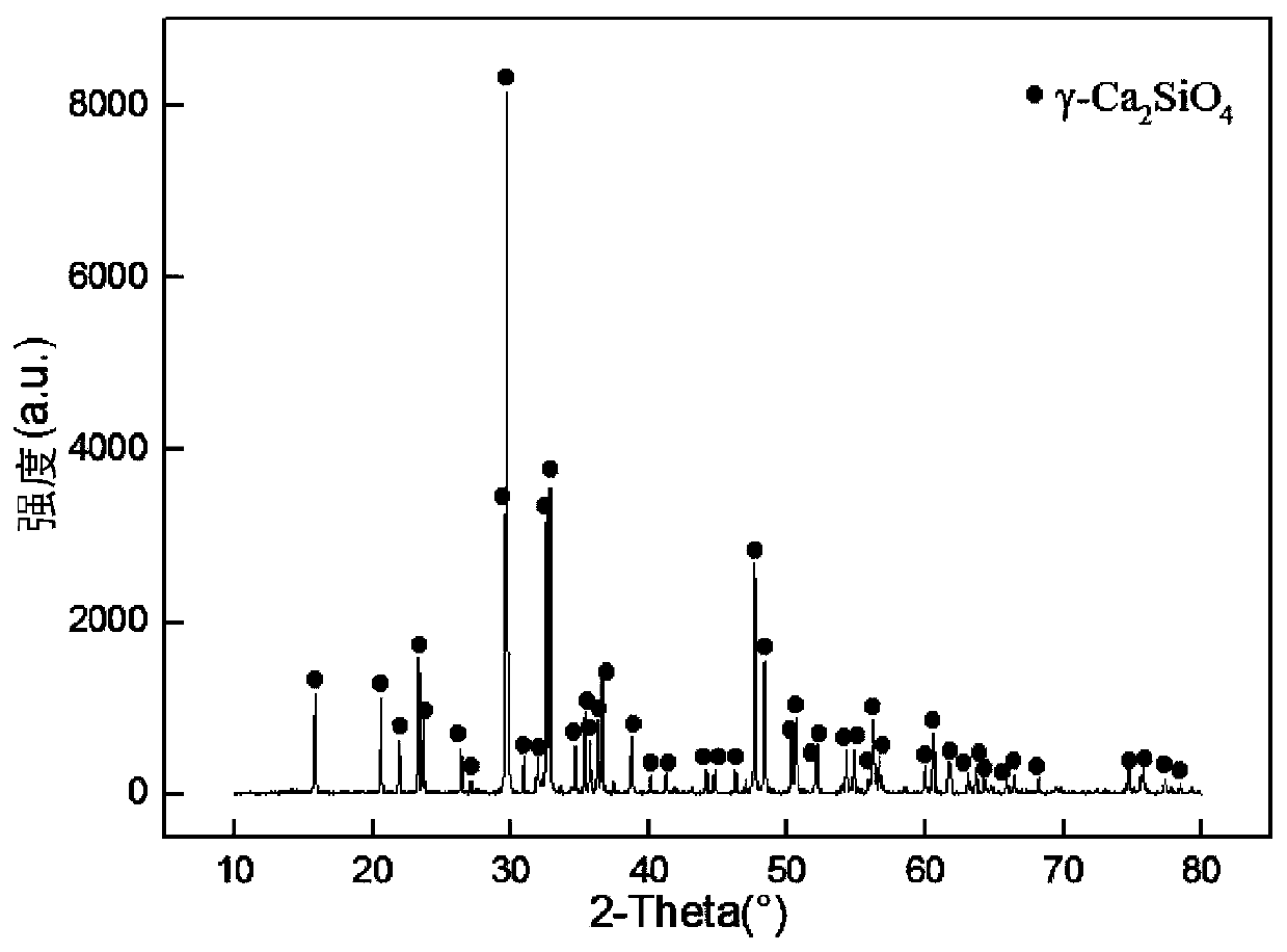 A kind of marine anti-corrosion inorganic coating and preparation method thereof