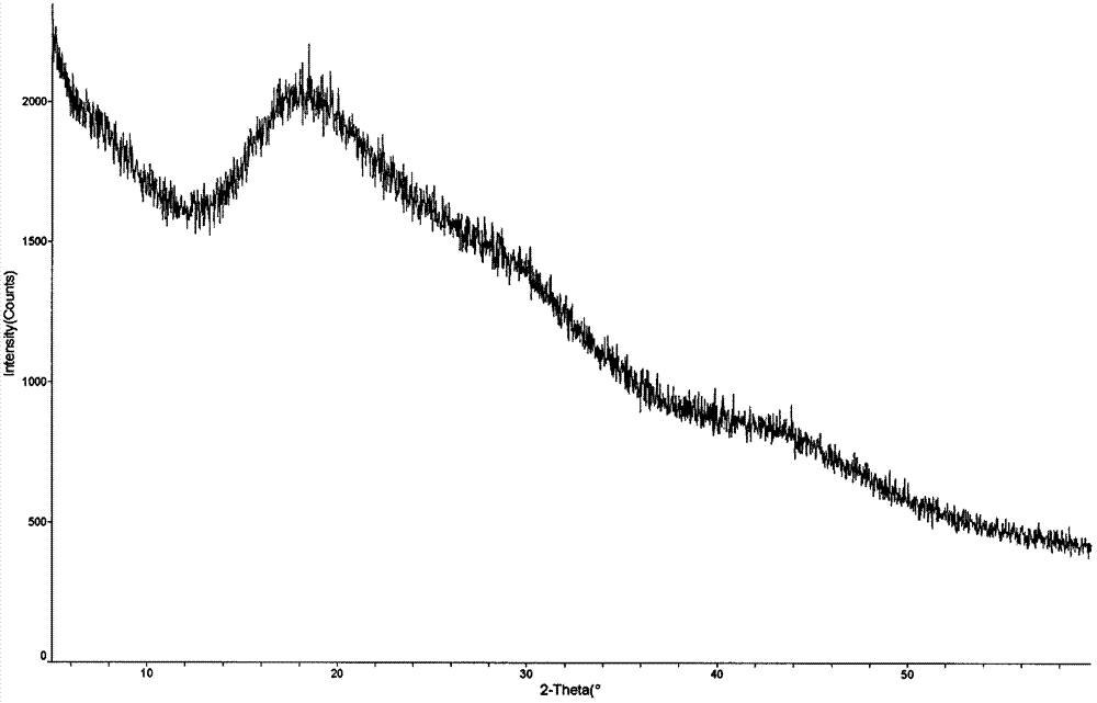 Crystal, pharmaceutical composition and application of compound N-butyl-2,2'-imino-bis(8-quinolinamine)