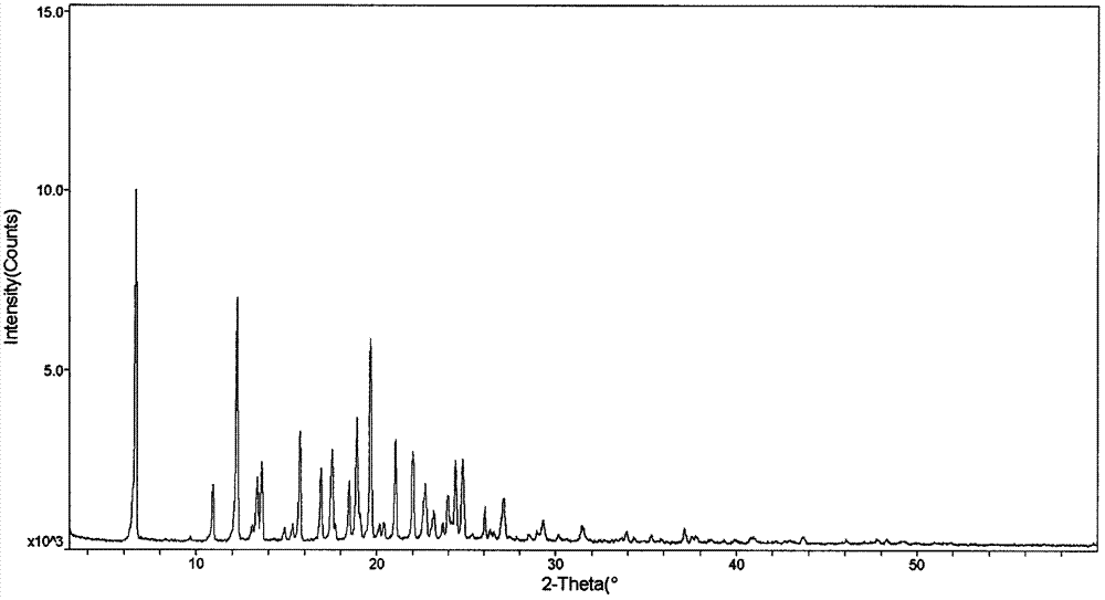 Crystal, pharmaceutical composition and application of compound N-butyl-2,2'-imino-bis(8-quinolinamine)