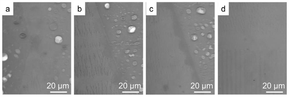 Preparation method of organic crystalline thin film and organic field effect transistor