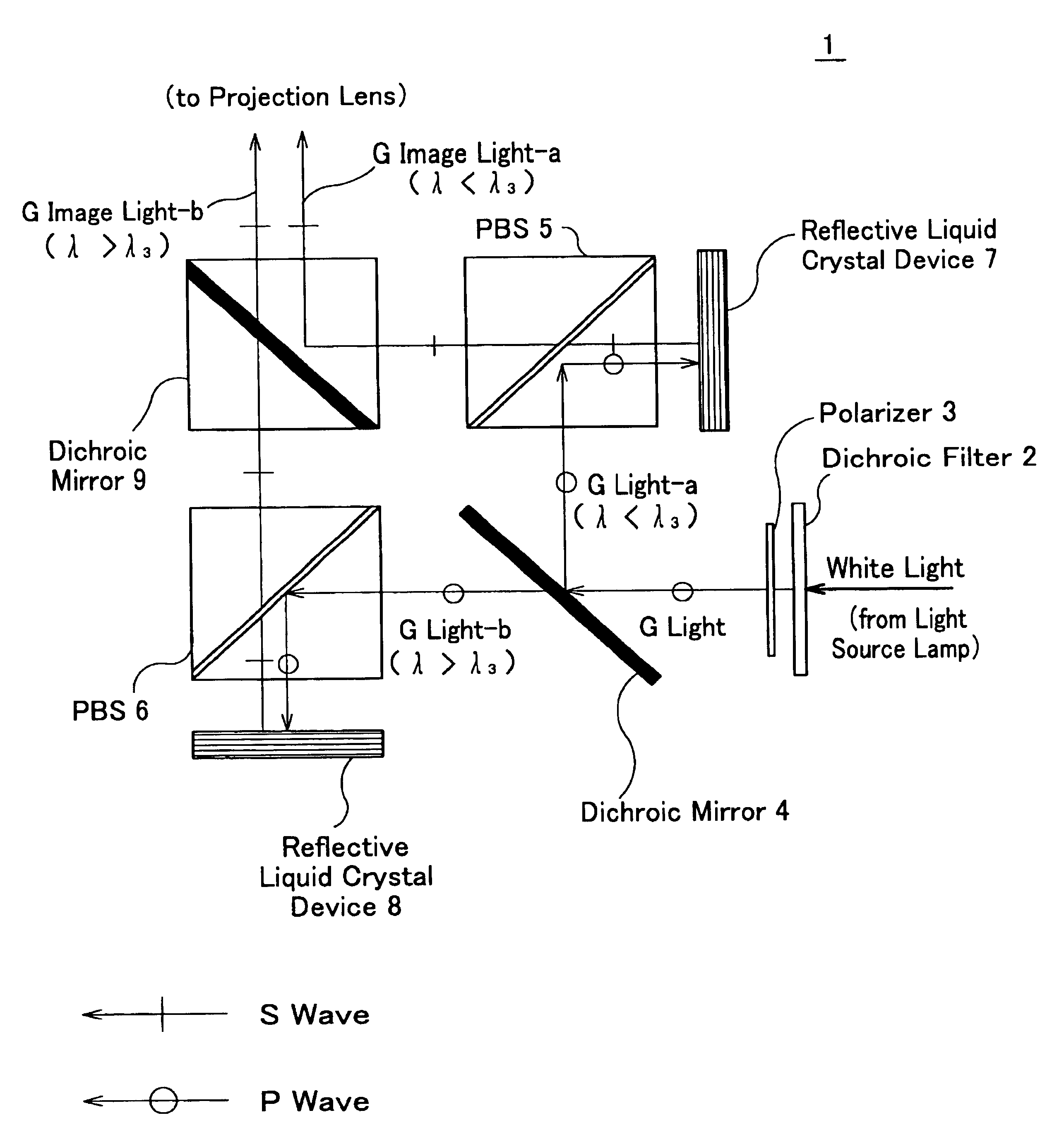 Optical process unit, image generation system using the same and optical process method of the same